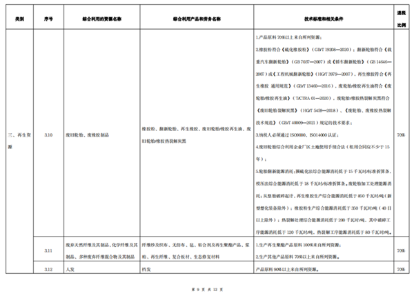 湖南奔驥環(huán)保能源科技有限責任公司,環(huán)保設備設計,垃圾處理設備,廢輪胎處理設備 